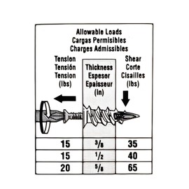 Simpson Strong-Tie Drywall Anchors Heavy Duty Self Drilling Hollow Wall Anchor Screws Expansion kit