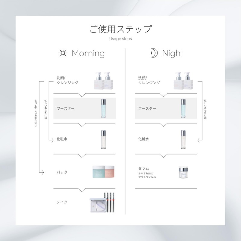 トリプルセル スリーピングセラム