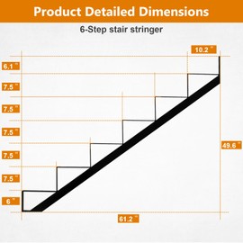 Zwinz Steel Stair Riser 6 Step 3 Pack, Metal Stair Stringers for Deck Height 49.6 inches, Steel Stair Step Riser for Outside Stair