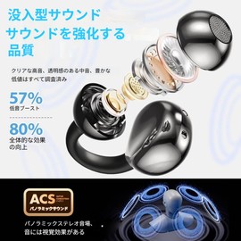 【2025 New Model】 Ear Clip Wireless Earbuds Open Ear Bluetooth 5.4 Hi-Fi Sound Leak Prevention Low Latency HD Call 50 Hours Playback IPX5 Waterproof Lightweight 5g Does Not Block Ears Comfortable Fit