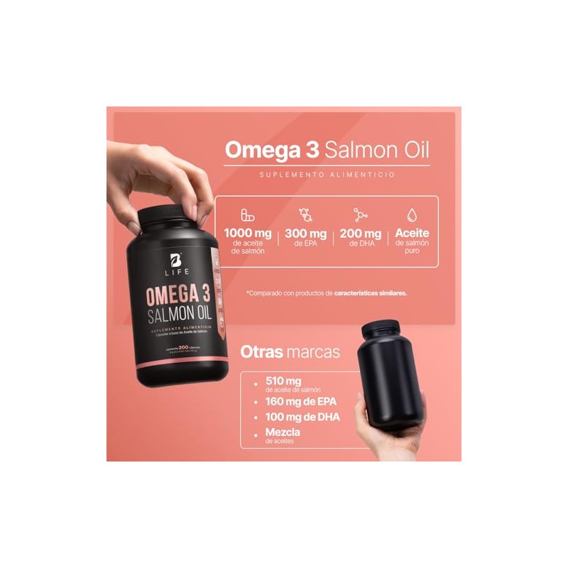 Omega Aceite Puro Salmón 200 Cápsulas 1000 Por Porción Ingredientes