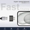 little potato USB C to USB Adapter (2 Pack), USB-C
