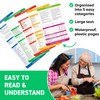 Air Fryer Cheat Sheet Magnets Cooking Guide Booklet - Air