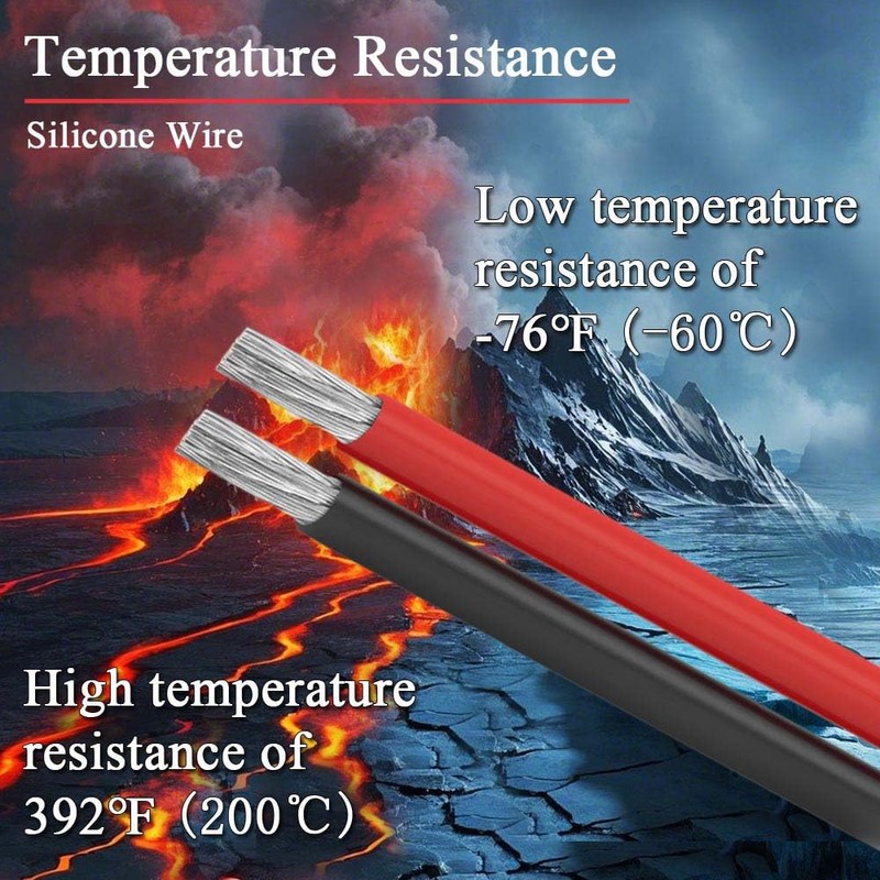 GragicSZ Jumper Cables Adapter Compatible with Ryobi 18V Battery, 8AWG