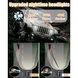 HENGTUAOTO 9 inch LED Headlights with X-Style White DRL Amber Turn Signal, Replacement for Wrangler JL/JLU 2018-2023 Gladiator JT 2020-2023