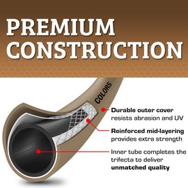 Flexzilla Colors SwivelGrip Garden Hose 5/8 in. x 50 ft., Lightweight All-Weather Water Hose, Durable and Flexible, Leak-Free Connections, Brown Mulch