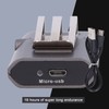 Clip Headlamps LED Rotatable Clip On Hat Light for Fishing