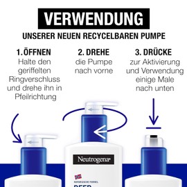 Neutrogena Deep Moisture Body Lotion with Almond Oil, Instantly Absorbing Body Lotion for 72 Hours of Intensive Moisture, Non-Greasy Skin Care with Pro-Ceramide Technology for Dry Skin (250 ml)