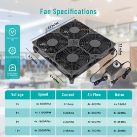 Qirssyn Router Laptop Cooling pad 4X 120mm Computer Fan with AC Plug Variable Speed Fan for DIY Electronics TV Box Cabinet Computer Game Equipment Cooing