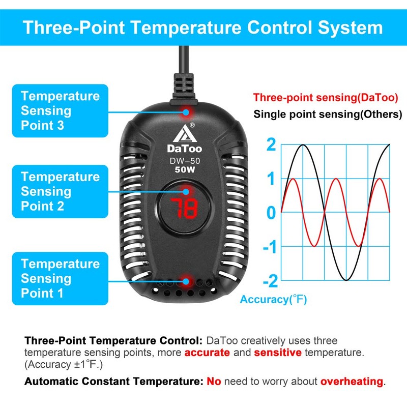 DaToo Small Aquarium Heater 50W Mini Fish Tank Heater 50