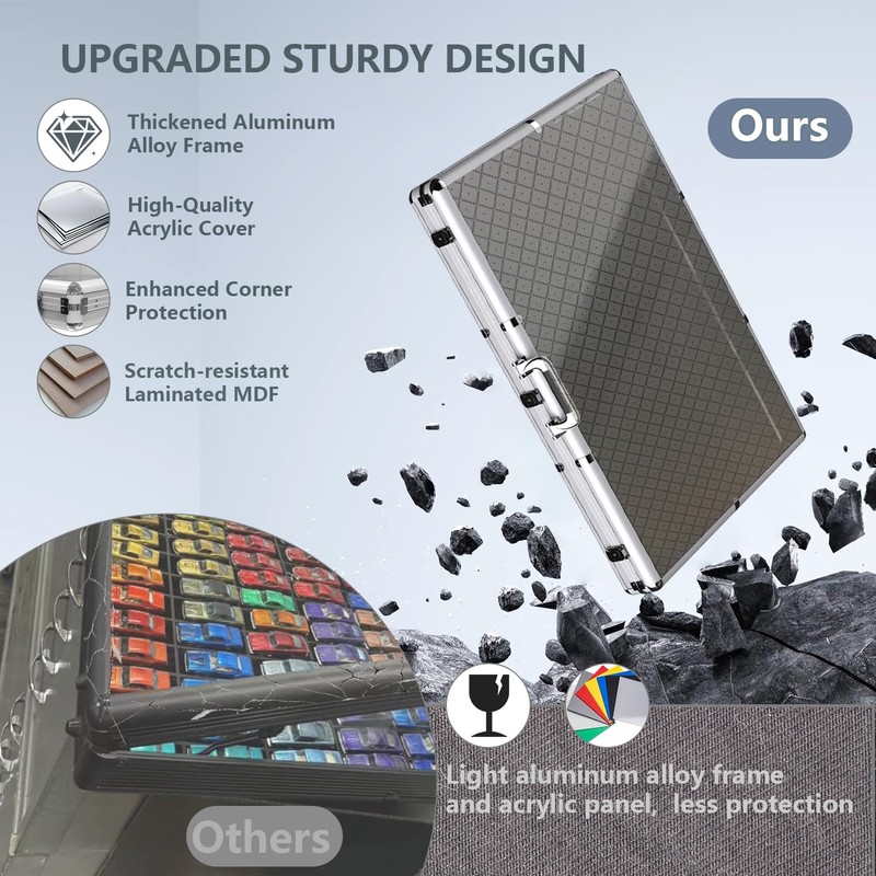 Hupsjer Card Display Case Large Aluminum 34" L x 22"