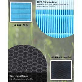 CF12820 Cabin HEPA Air Filter With Activated Carbon For 2021-2025 Hyundai GV60 Elantra Ioniq 5 Ioniq 6 Kona Santa Cruz Sonata Tucso Kia EV6 K4 K5 Niro Sorento Replace# 97133-AO000