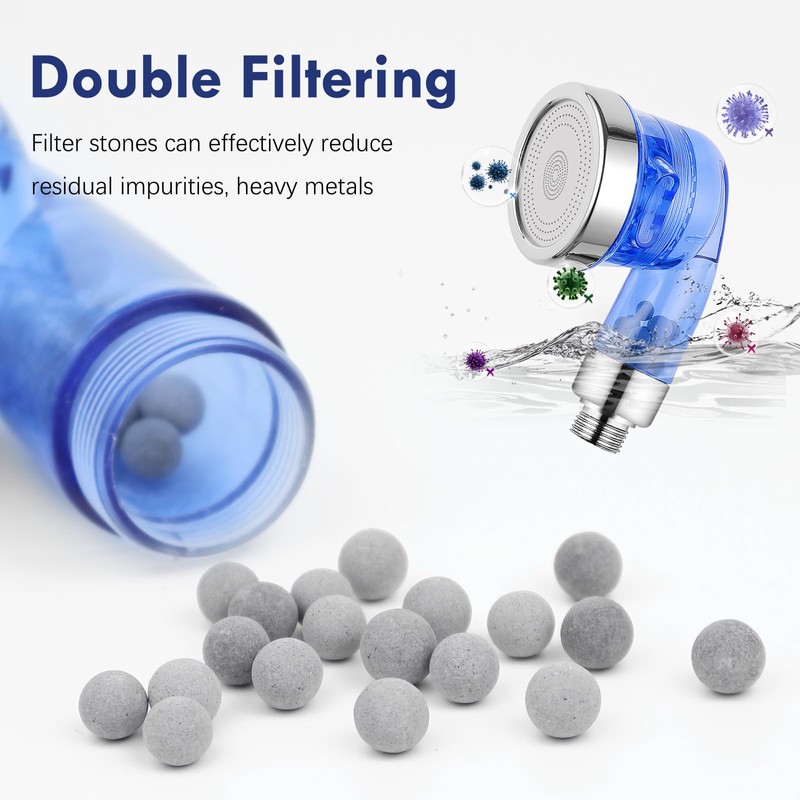 LukLoy Blue Shampoo Bowl Sprayer Head with Filter, 1/4" Nut