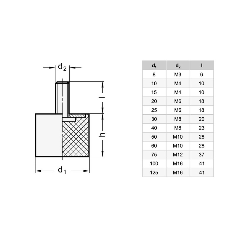 Ganter Standard Elements, GN 352 Bump Stop with Internal Thread,