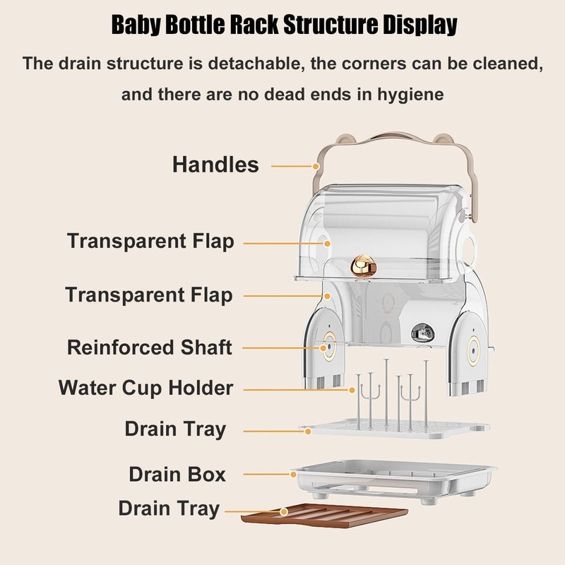 Nollapo Baby Bottle Drying Rack Storage, Nursing Bottle Storage Box