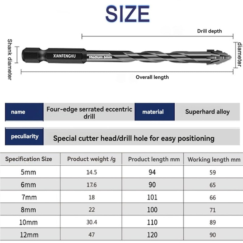 Upgraded Serrated Masonry Drill Bit, Concrete Drill Bit Set, Four