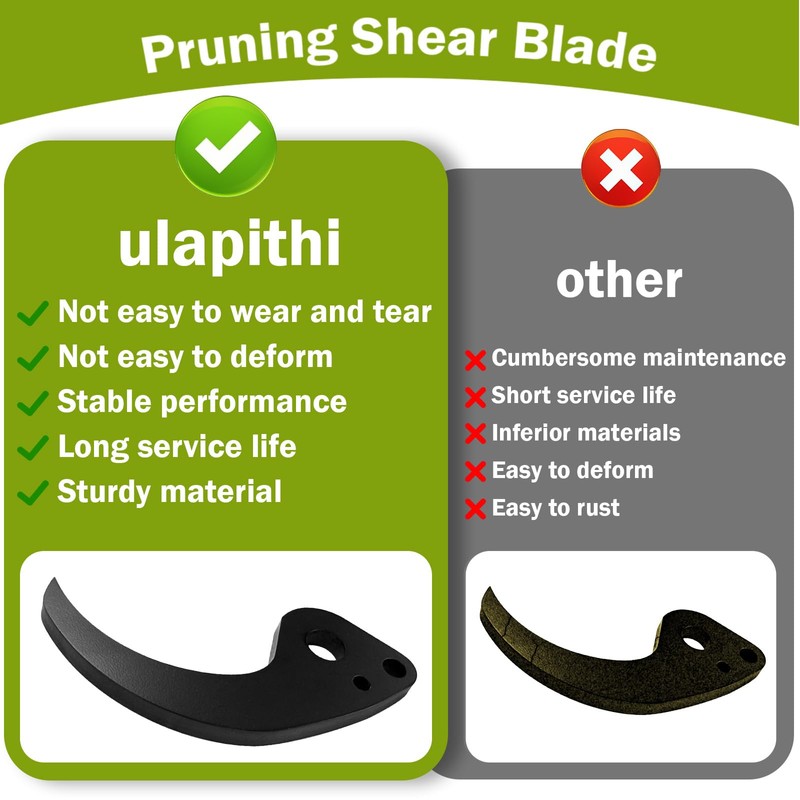 NA044629 Pruning Saw Blade Replacement for Dewalt Pruning Blades DCPR320B