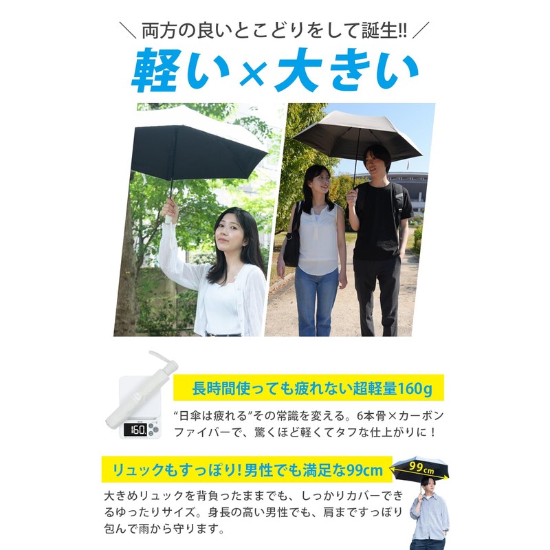 Parasol, Large 39.0 inches (99 cm) x UV Reduction 3.9