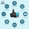JEREPET 1250gph Aquarium 24V DC Water Pump with Controller, Submersible