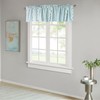 Home Soft Things Mystic Valance Set, Teal/Turquoise, 60" x 18",