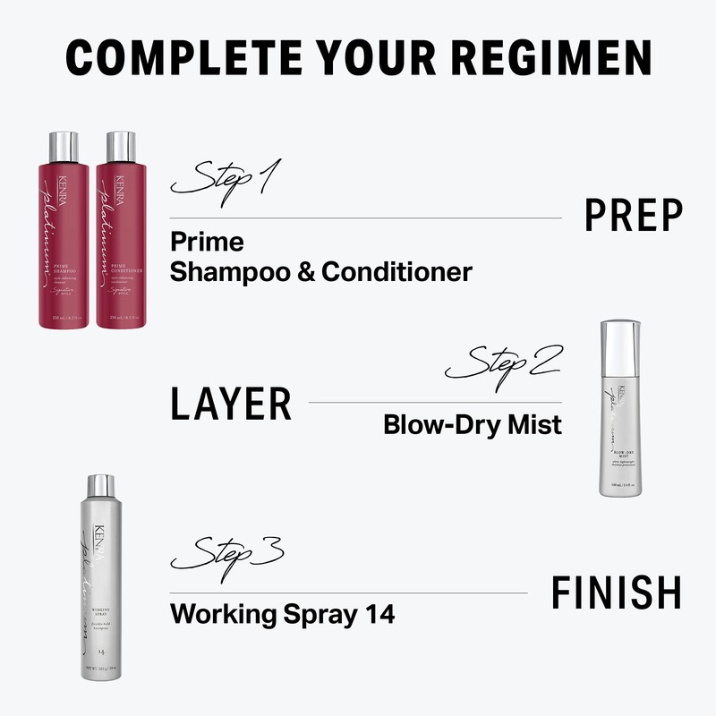 Kenra Platinum Blow-Dry Mist | Ultra-Lightweight Thermal Protectant | Detangles,