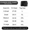 Evankin Men Mesh Ice Silk Underwear with Bulge Pouch Breathable