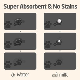 Pet Feeding Mats-Absorbent Dog Mat for Food and Water Bowl, Dog Accessories Pet Supplies, Quick Dry No Stains Water Dispenser Mat for Pet, Non-Slip Bowl mat for Messy Drinkers