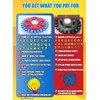 26 Letters Word Games, 1 Cards with 144 Categories Think