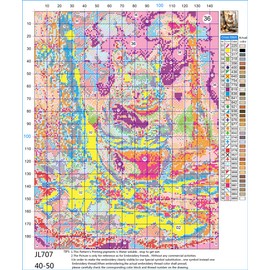 Abillyn Embroidery Cross Stitch Kits Cute Squirrel Stamped with Printed Pattern Starter Kit (Squirrel)