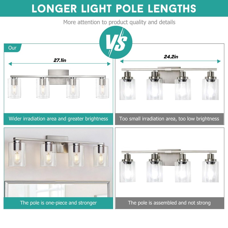 DRNANLIT 4-Light Bathroom Vanity Light Fixture, Brushed Nickel with Clear