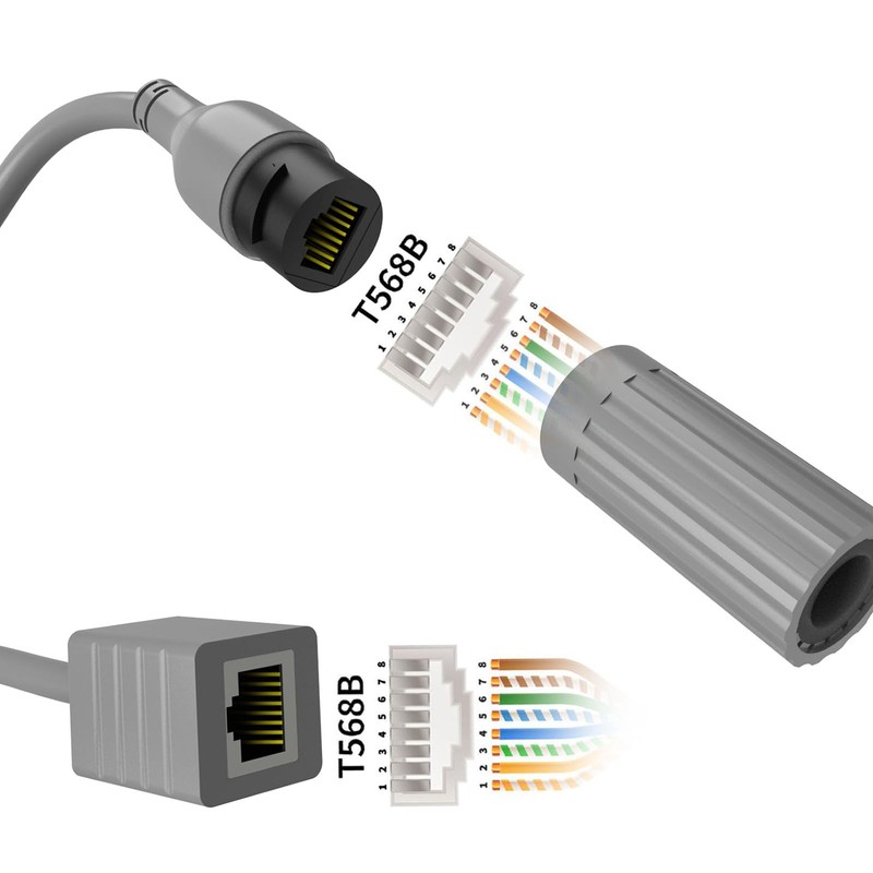 for Starlink SPX Plug to RJ45 Adapter Rubber and Copper