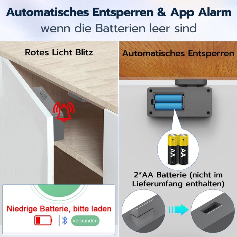 Eseesmart Cabinet Lock RFID Electronic Drawer Lock No Keys Bluetooth