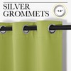 NICETOWN NICETOWN Green Blackout Curtains Window Panels, Window Treatment Thermal