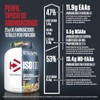 Dymatize ISO 100, Protena Aislada de Suero Hidrolizada, Sabor Fruity