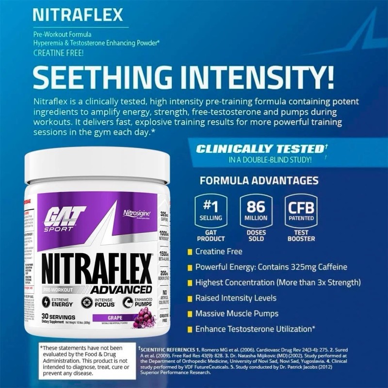 GAT SPORT, Nitraflex Advanced Pre-Entrenamiento Polvo, Aumenta el Flujo Sanguíneo,