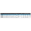 Yokozuna Stainless Steel Door Wheel 30 Round SAS-0301