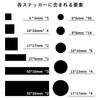 JeeSoarToFar Blackout Stickers, Dimmable LED Filter Sheets (4 Pieces) -