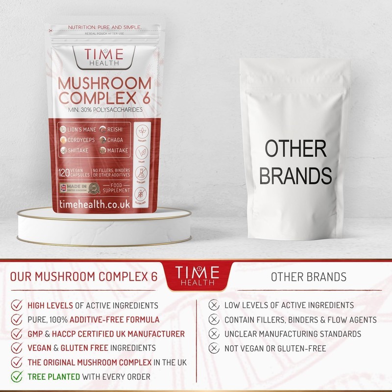 Mushroom Complex 6 | 120 Capsules | MAXIMUM STRENGTH |