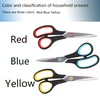 Scissors,8" All Purpose Scissors Heavy Duty Bulk 3-Pack Ergonomic Comfort