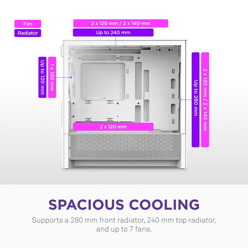 NZXT H3 Flow – Micro-ATX PC Case – Optimized Airflow