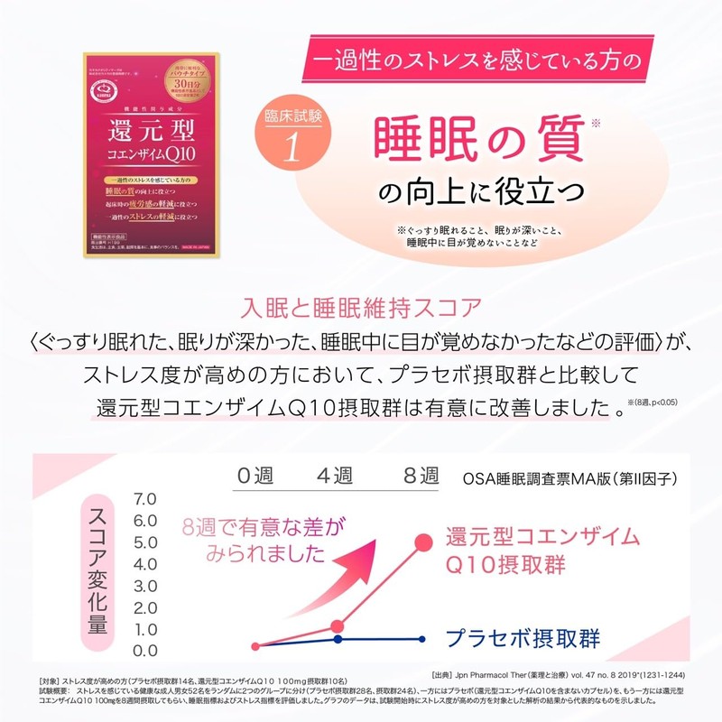 還元型コエンザイムQ10 袋タイプ カネカ社製 60粒×3個セット(約90日分)