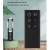 Replacement Remote Control for Dyson AM04 AM05 Fan Heater 922662-08