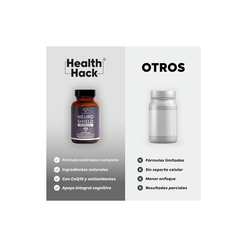 Protector Neuro: Melena de León, Bacopa, NADH Nootrópico Premium 60