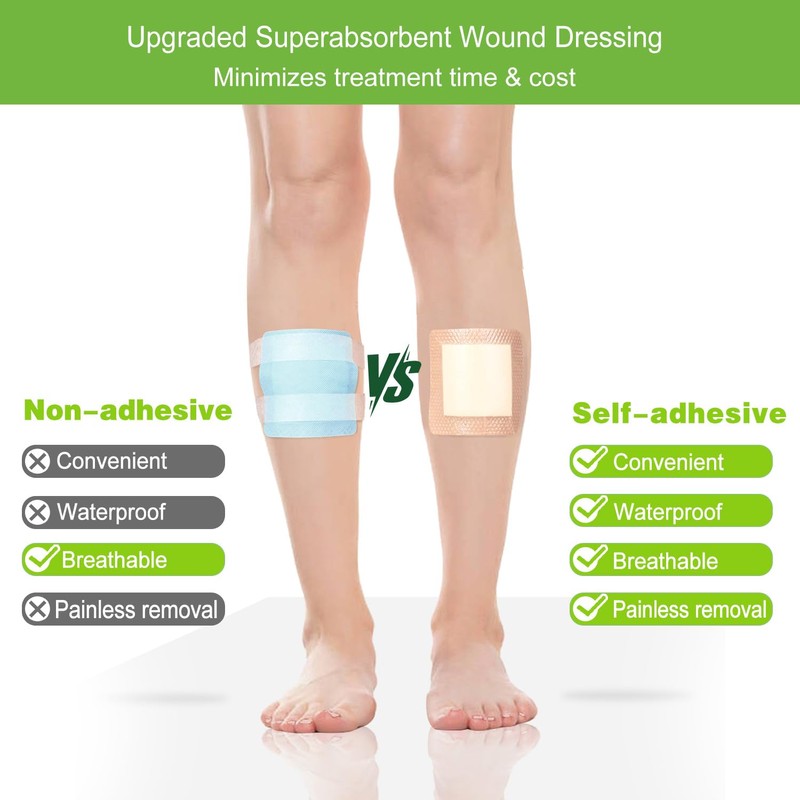 NeuHeils Silicone Super Absorbent Wound Dressing 4''x4'' 20 Packs, Self-Adhesive