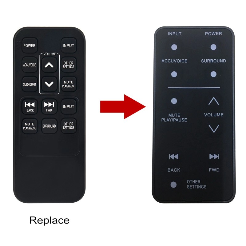 For Zvox Replacement Remote for ZVOX Accuvoice AV157 AV355 AV455
