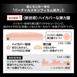 KATE, Virtual Skin ,Maker 02 Liquid Foundation