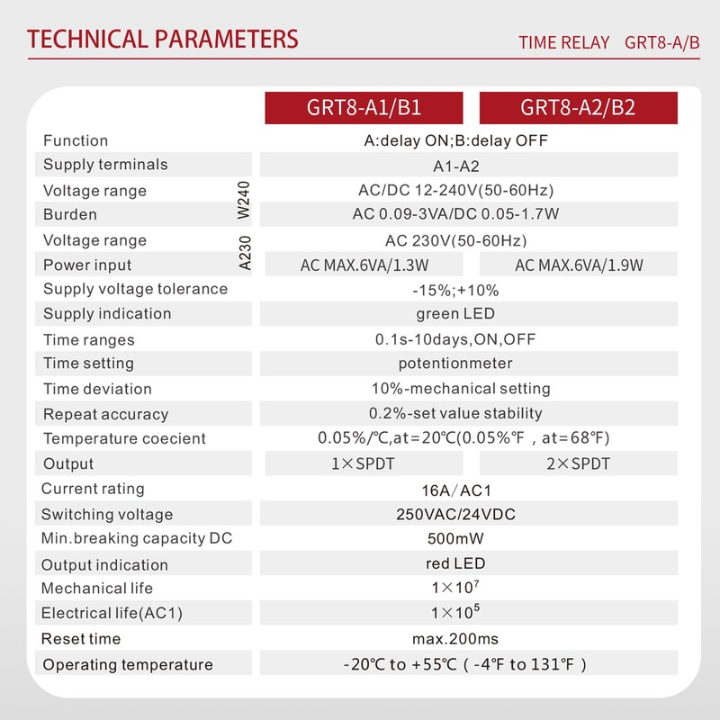 Delay Off Time Relay 16A Adjustable Smart Relay GRT8-B1, Delay