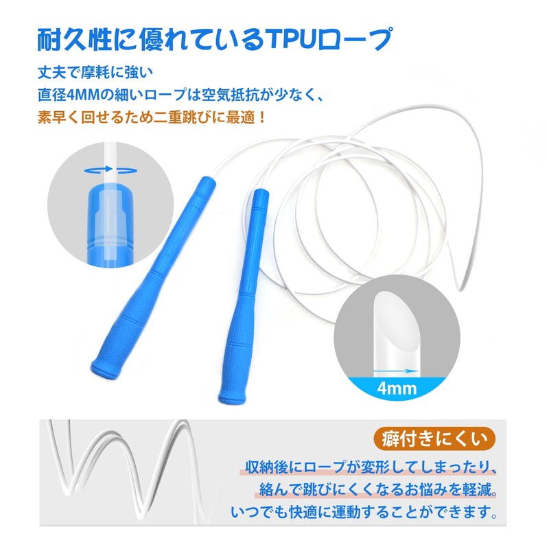 Jump Rope, Double Unders, Skip Skills, Difficult to Adults, Elementary