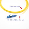 LEITE LC Fiber Optic Quick Connector with Cutting Tool Fiber