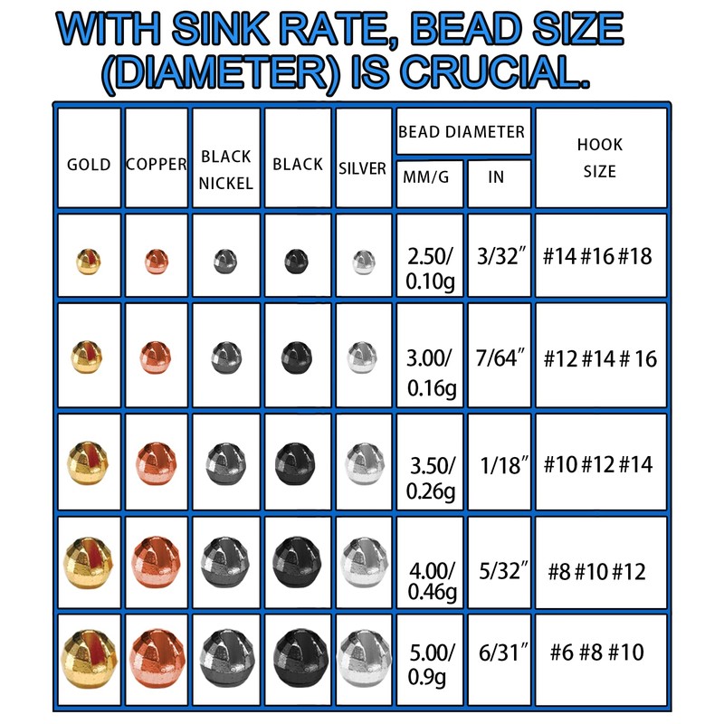 (7/32" (5.00 mm), silver) - Aventik Think Fast Think Deep